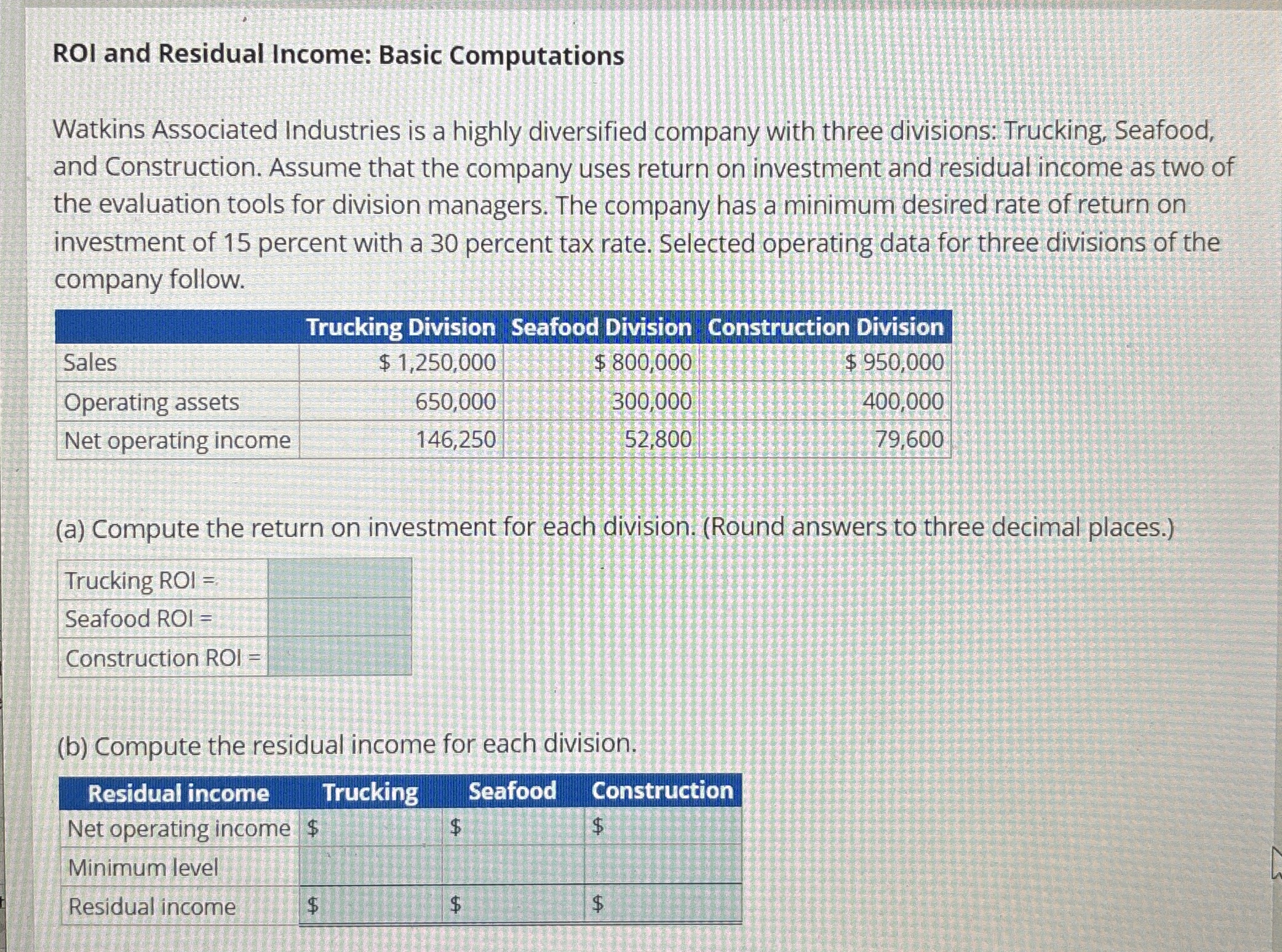 Solved ROI and Residual Income: Basic ComputationsWatkins | Chegg.com