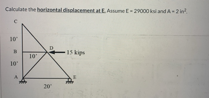 Solved Calculate the horizontal displacement at E. Assume E | Chegg.com