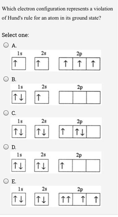 Solved Which electron configuration represents a violation | Chegg.com