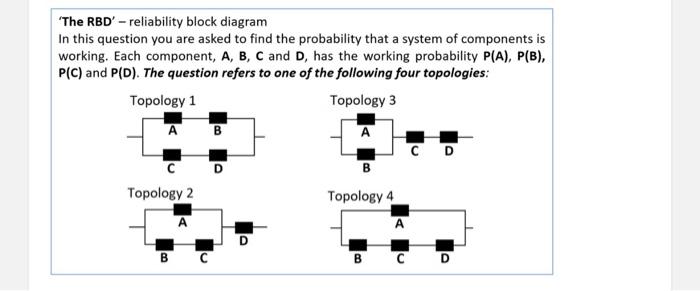 Solved 'The RBD' - reliability block diagram In this | Chegg.com