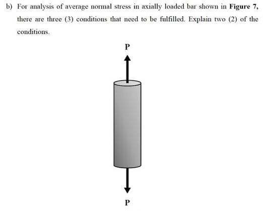 Solved b) For analysis of average normal stress in axially | Chegg.com