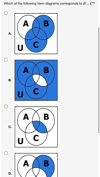 Solved Which Of The Following Venn Diagrams Corresponds To | Chegg.com