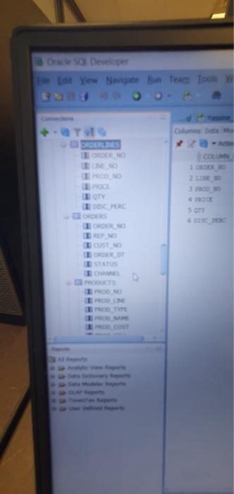 Solved Write the PL/SQL code to create 1 or 2 procedures: | Chegg.com