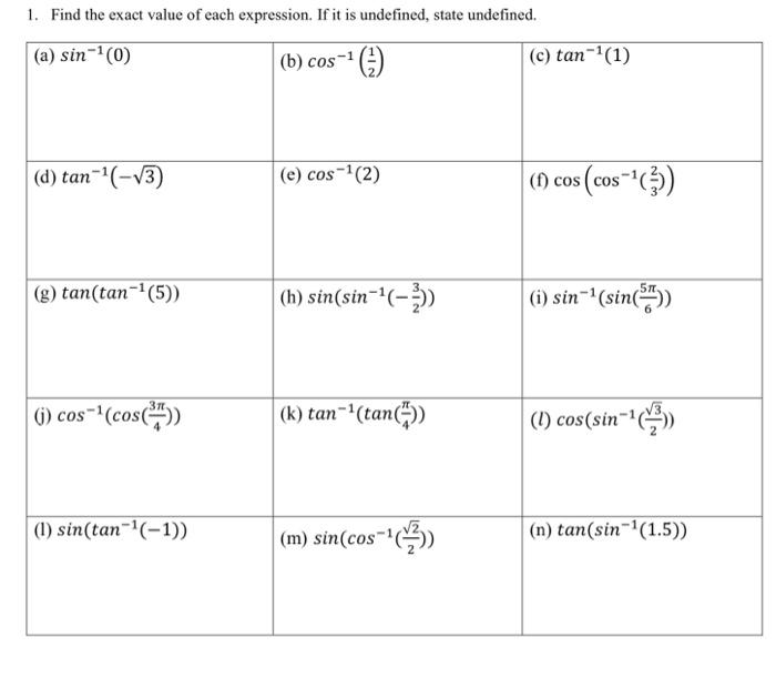 Solved 1. Find the exact value of each expression. If it is | Chegg.com