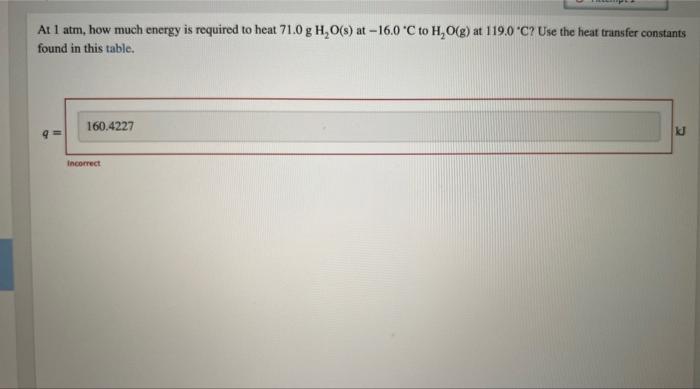At \( 1 \mathrm{~atm} \), how much energy is required to heat \( 71.0 \mathrm{~g} \mathrm{H} \mathrm{H}_{2} \mathrm{O}(\mathr