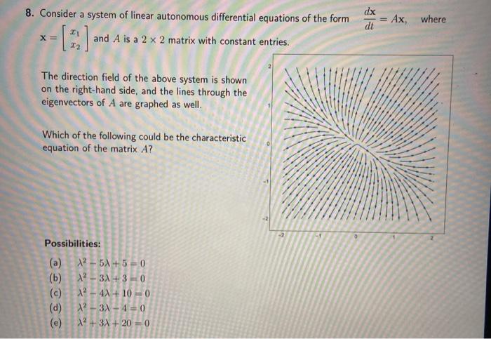 Solved 8. Consider a system of linear autonomous | Chegg.com