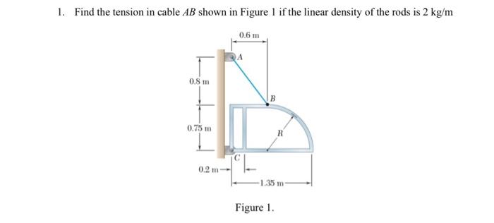 Find the tension in cable \( A B \) shown in Figure 1 if the linear density of the rods is \( 2 \mathrm{~kg} / \mathrm{m} \)