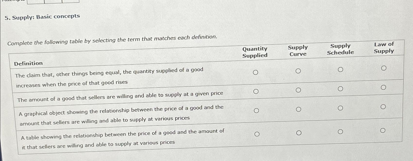 Solved Supply: Basic conceptsComplete the following table by | Chegg.com