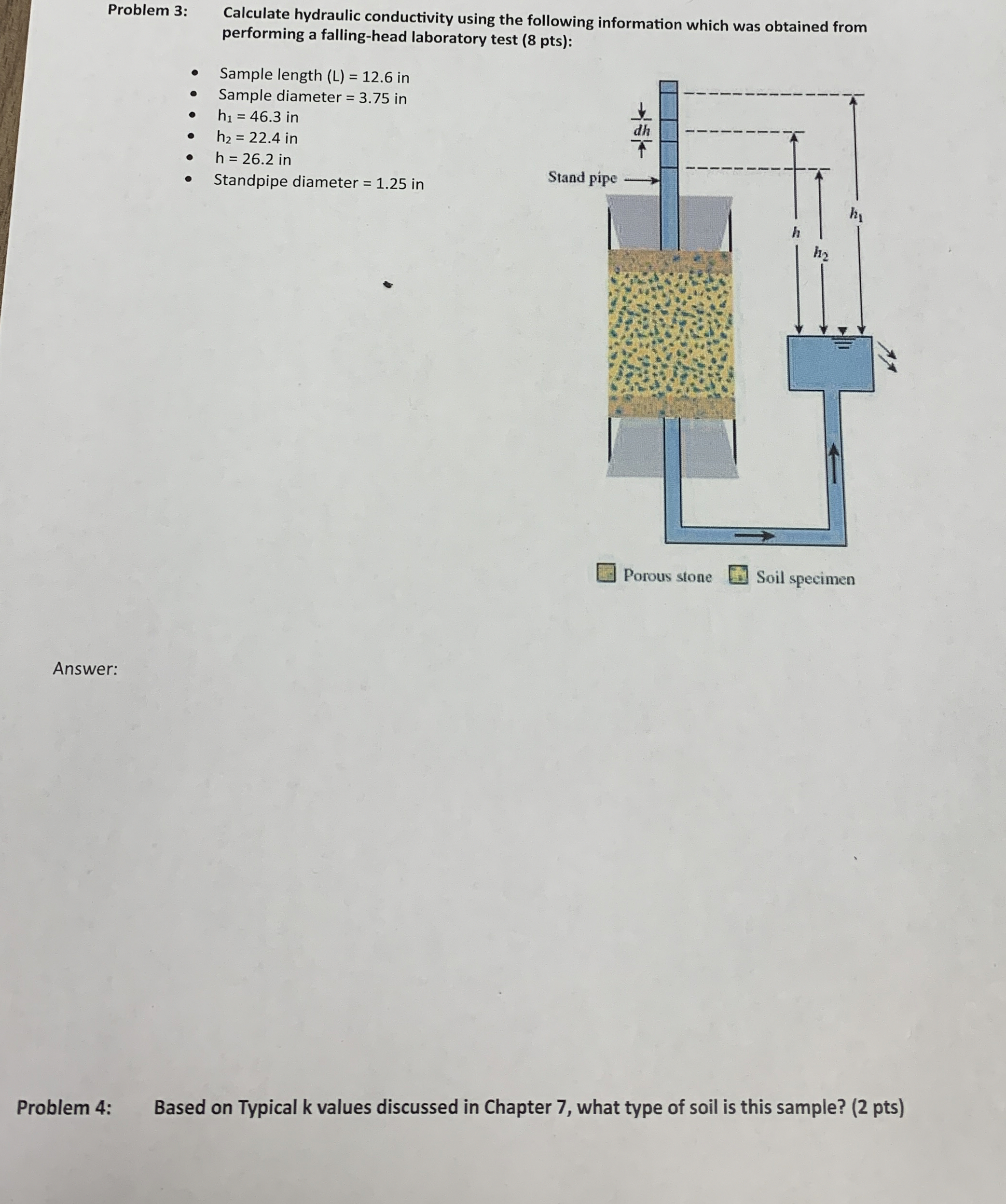 Solved Problem 3: Calculate hydraulic conductivity using the | Chegg.com