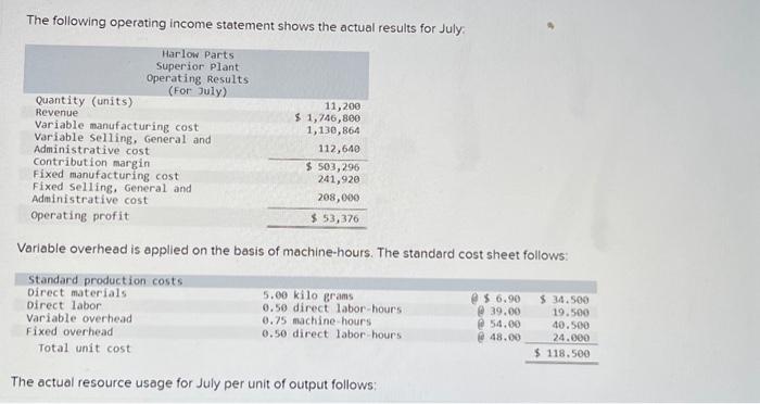 Solved Problem 16-79 (Algo) Production Cost Variance | Chegg.com