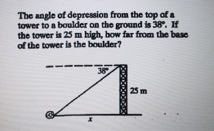 Solved The angle of depression from the top of a tower to a | Chegg.com