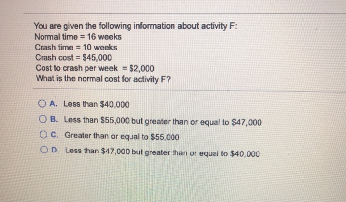 Solved You are given the following information about | Chegg.com