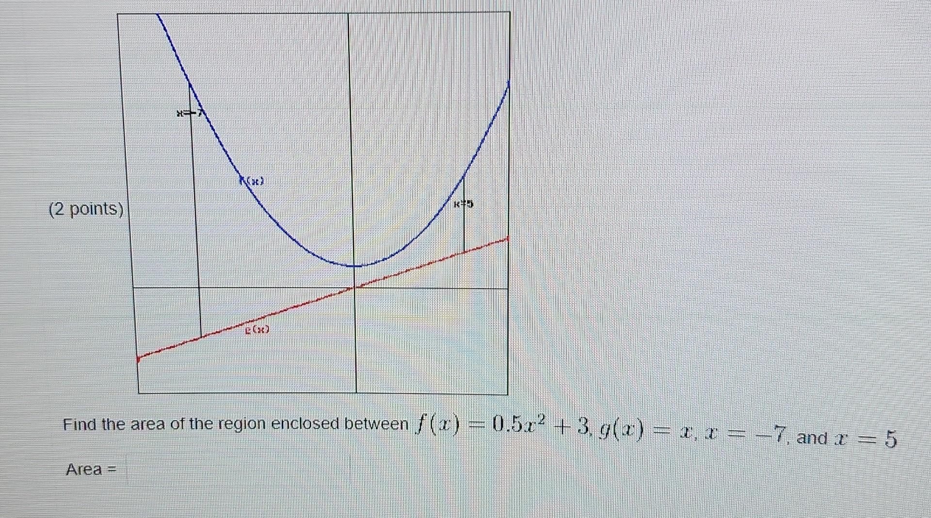 Solved Find the area of the region enclosed between | Chegg.com