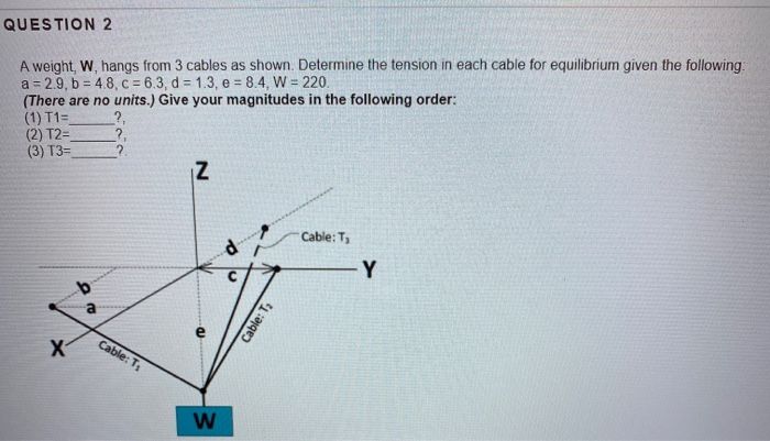 Solved QUESTION 2 A Weight, W. Hangs From 3 Cables As Shown. | Chegg.com