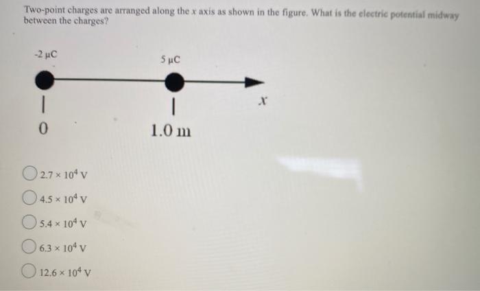 Solved Two-point charges are arranged along the x axis as | Chegg.com