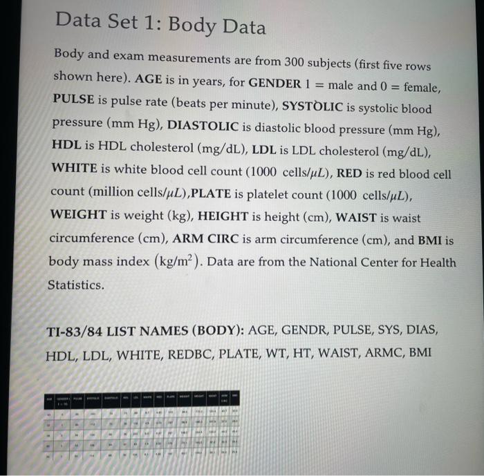 Body and exam measurements are from 300 subjects (first five rows shown here). AGE is in years, for GENDER \( 1= \) male and 