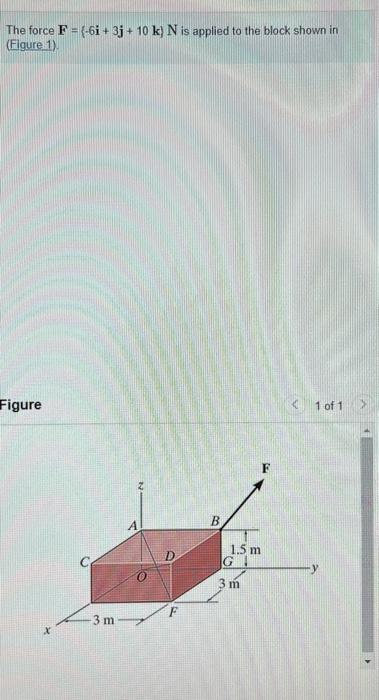 solved-determine-the-moment-of-the-force-f-about-the-chegg