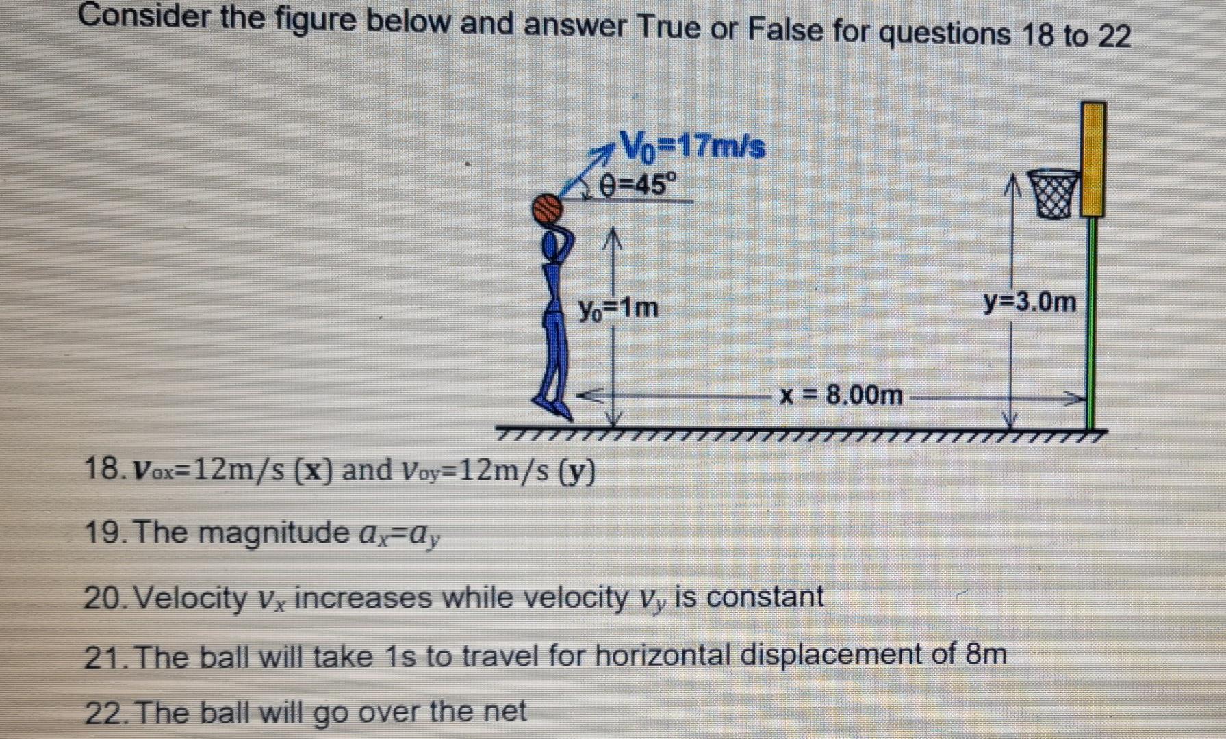 Solved Consider the figure below and answer True or False | Chegg.com