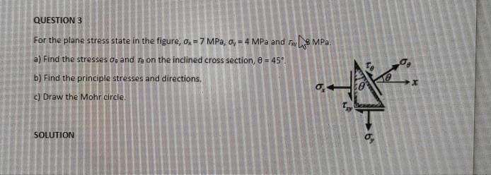 Solved QUESTION 3 For the plane stress state in the figure, | Chegg.com