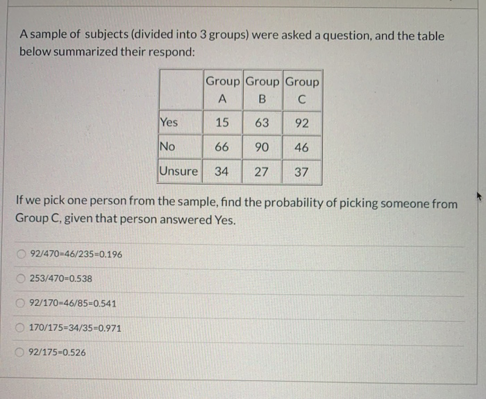 Solved A sample of subjects (divided into 3 groups) were
