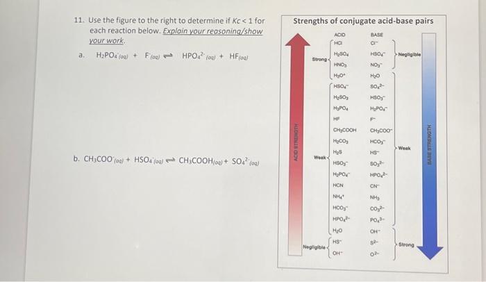 Solved 11. Use the figure to the right to determine if Kc