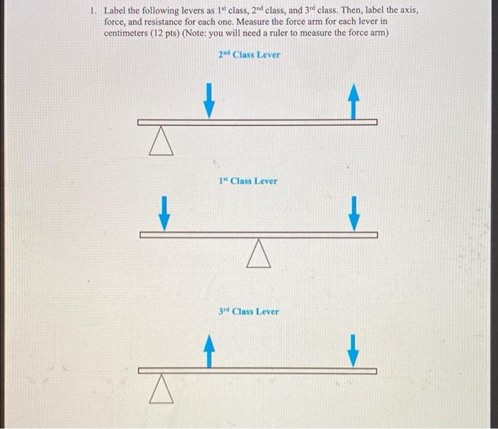 Solved 1. Label the following levers as 1" class, 2nd class,