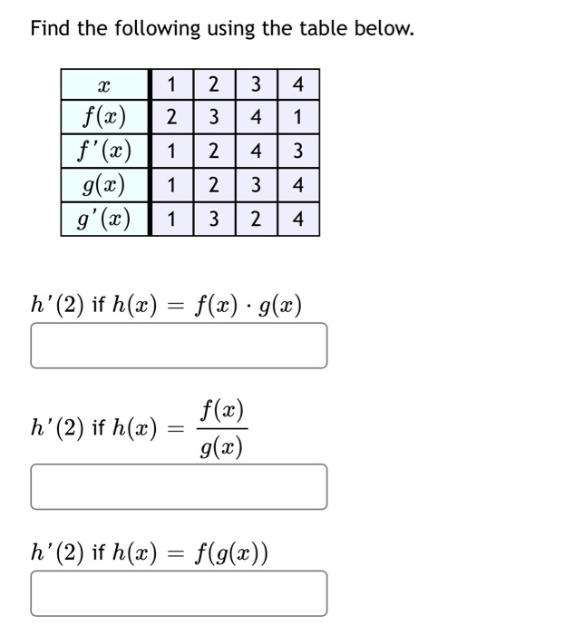 Solved Find The Following Using The Table Below. 2 1 2 3 4 2 | Chegg.com