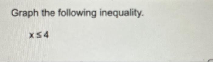 graph this inequality y 1 4 x 5