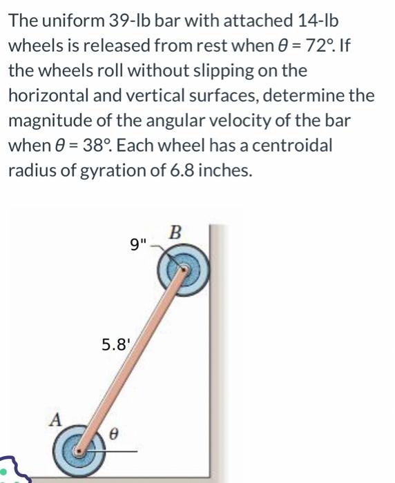 Solved The uniform 39-lb bar with attached 14-Ib wheels is | Chegg.com
