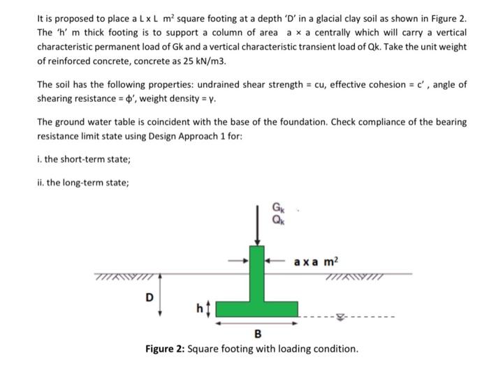 It is proposed to place a LxL m?square footing at a | Chegg.com