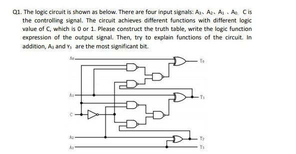 Solved 01. The logic circuit is shown as below. There are | Chegg.com