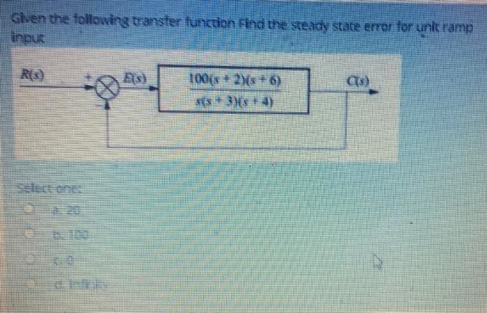 Solved Given the following transfer function Find the steady | Chegg.com