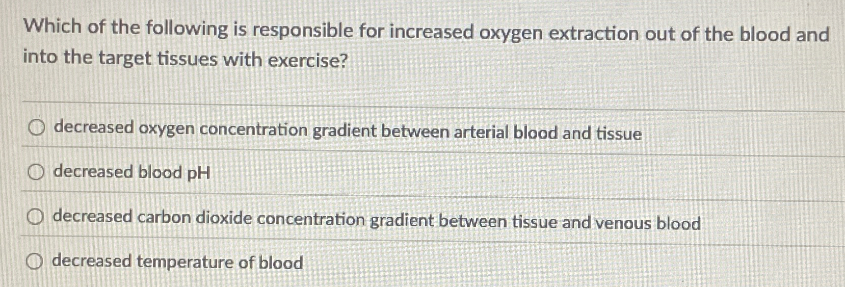 Solved Which of the following is responsible for increased