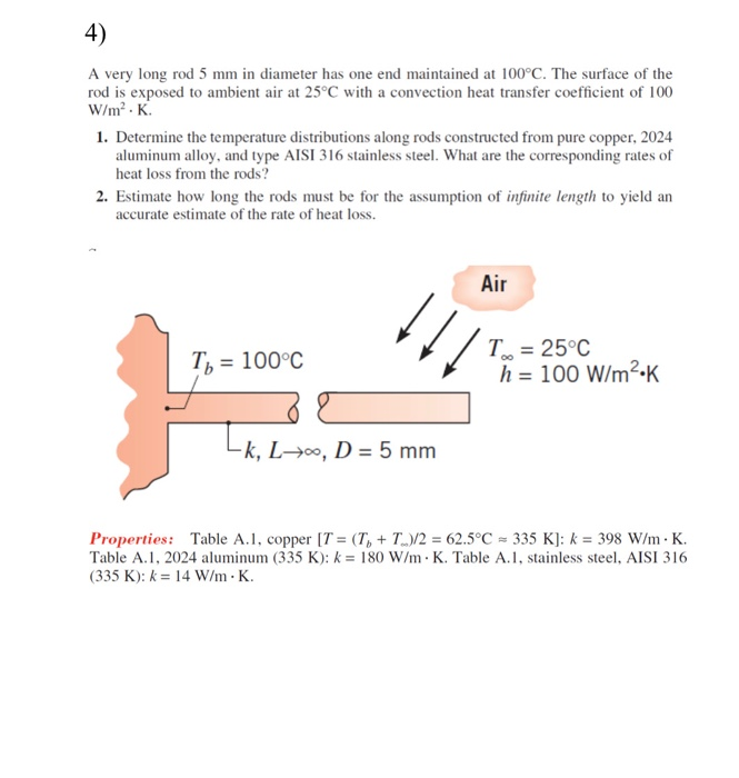Solved 4) A very long rod 5 mm in diameter has one end