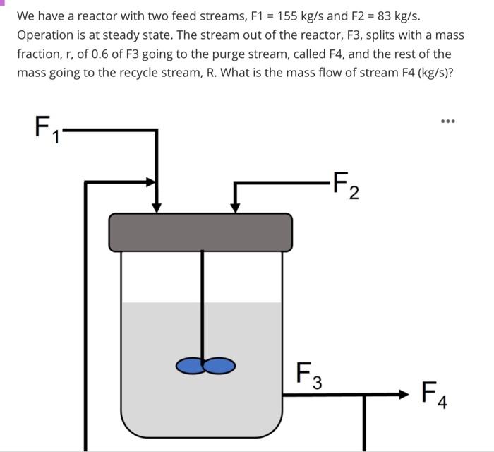 Solved We have a reactor with two feed streams, F1 =155 kg/s | Chegg.com
