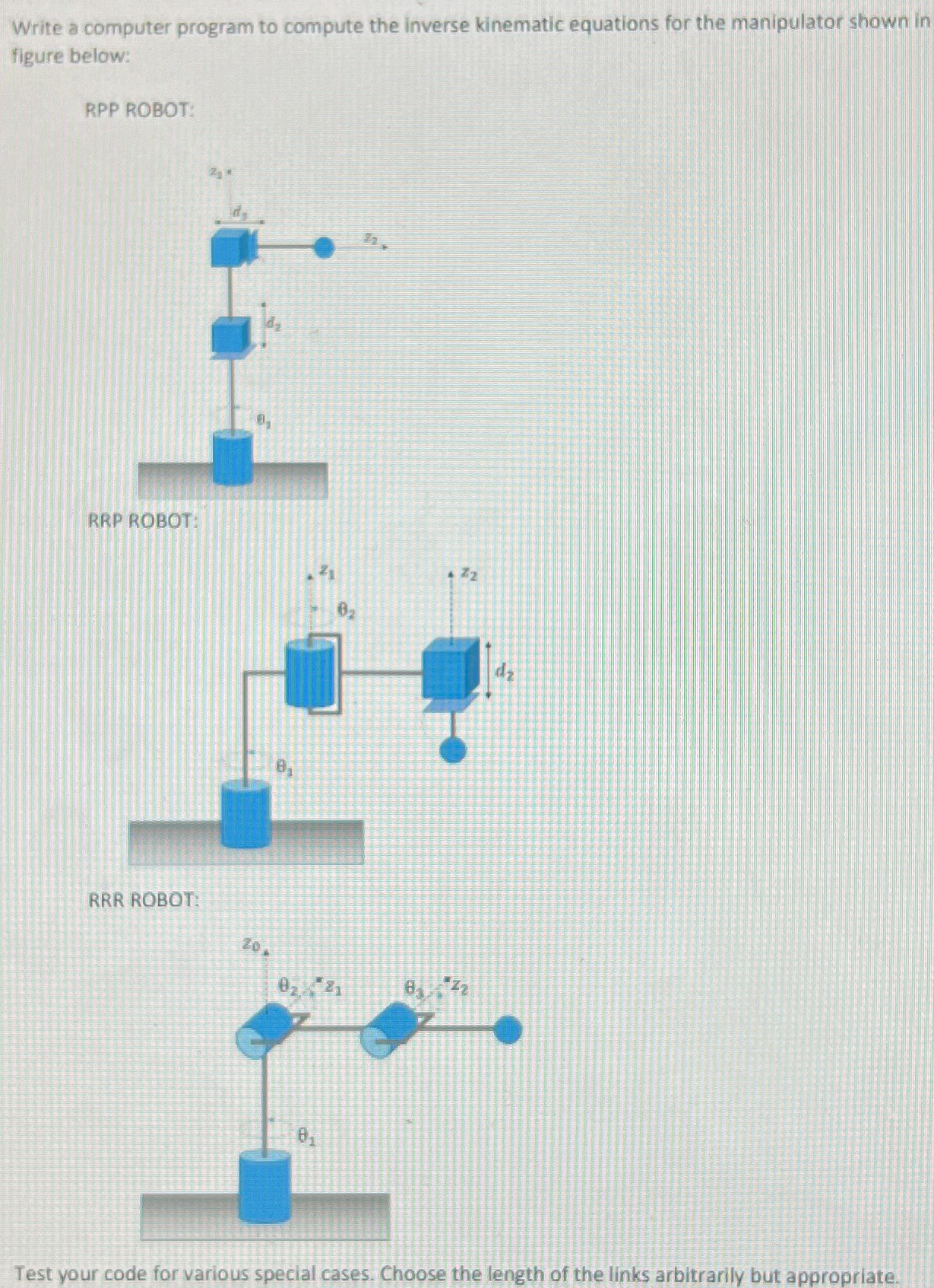 Write a computer program to compute the inverse | Chegg.com