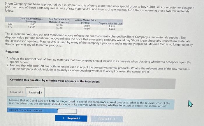 Solved Shortt Company has been approached by a customer who 