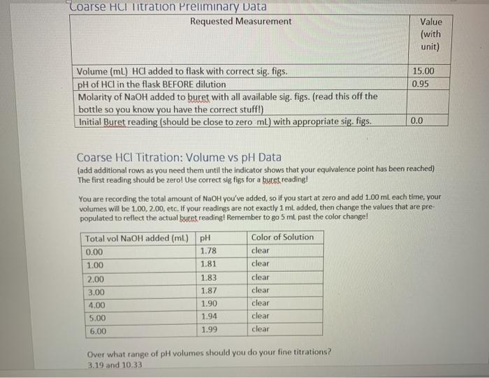 Solved how do i answer these 3 questions with the | Chegg.com