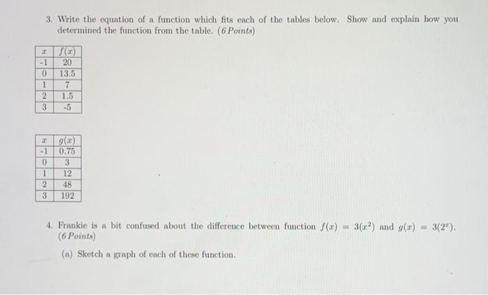 Solved 3. Write the equation of a function which fits each | Chegg.com