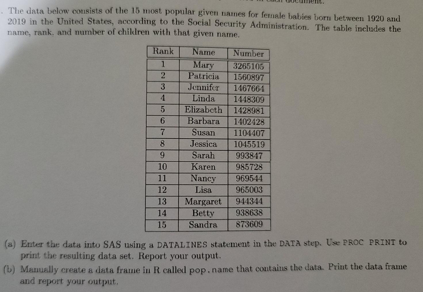 solved-the-data-below-consists-of-the-15-most-popular-given-chegg