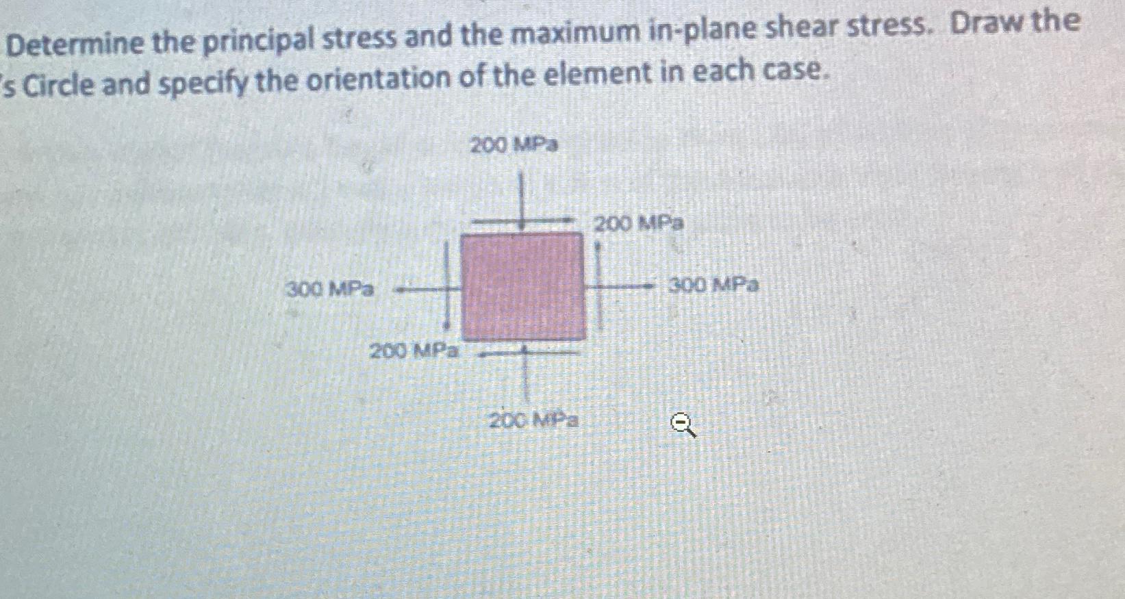 Solved Determine the principal stress and the maximum | Chegg.com