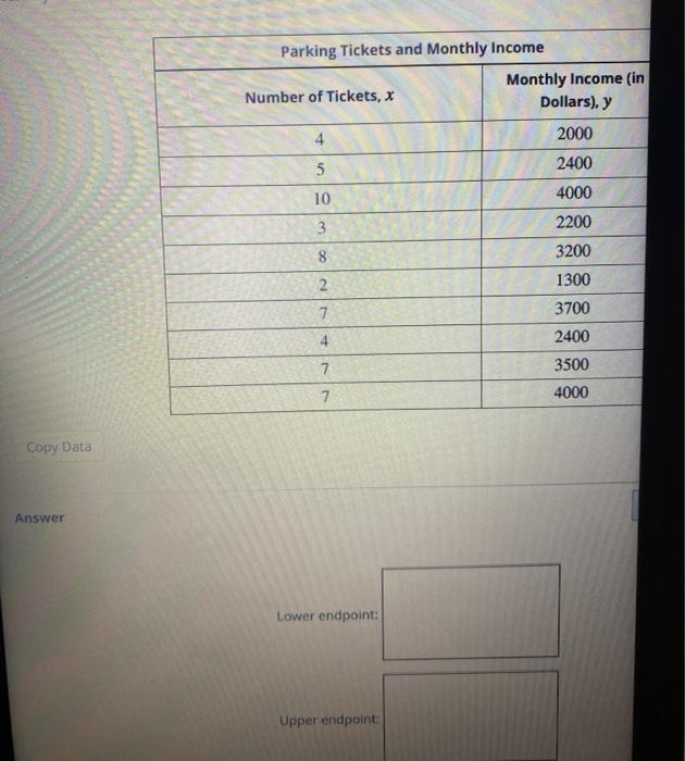 Solved The following table contains data from a sample of | Chegg.com