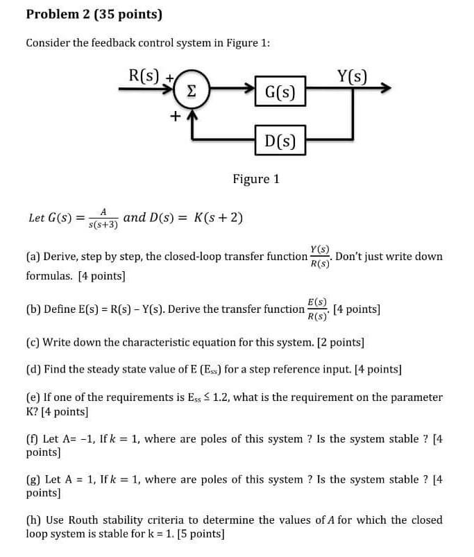 Solved Problem 2 (35 points) Consider the feedback control | Chegg.com