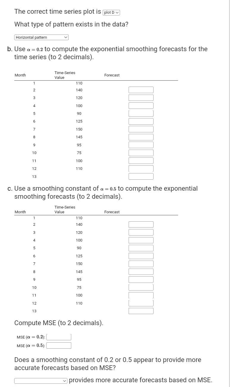 Solved The correct time series plot is What type of pattern | Chegg.com