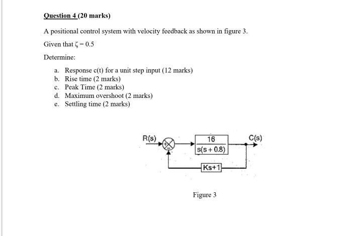 Solved Question 4 (20 marks) A positional control system | Chegg.com