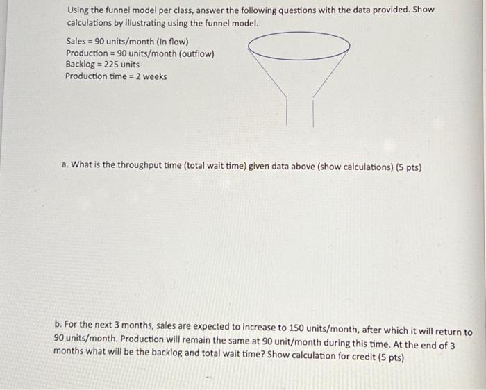 Solved Using the funnel model per class, answer the | Chegg.com