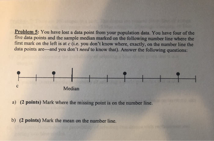 Solved Problem 5: You have lost a data point from your | Chegg.com