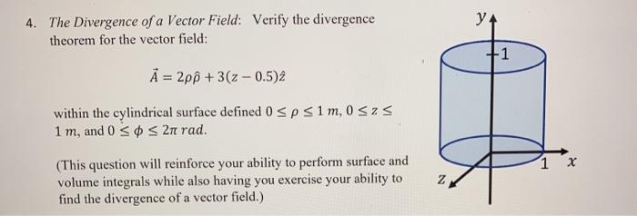 Solved у. 4. The Divergence of a Vector Field: Verify the | Chegg.com