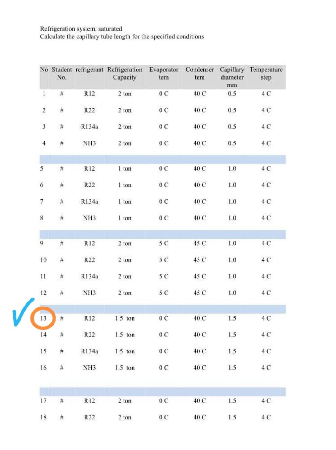 Solved Give me a solve with C++ Refrigeration system,