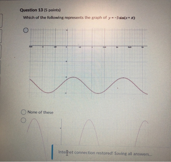 Solved Question 13 (5 points) Which of the following | Chegg.com